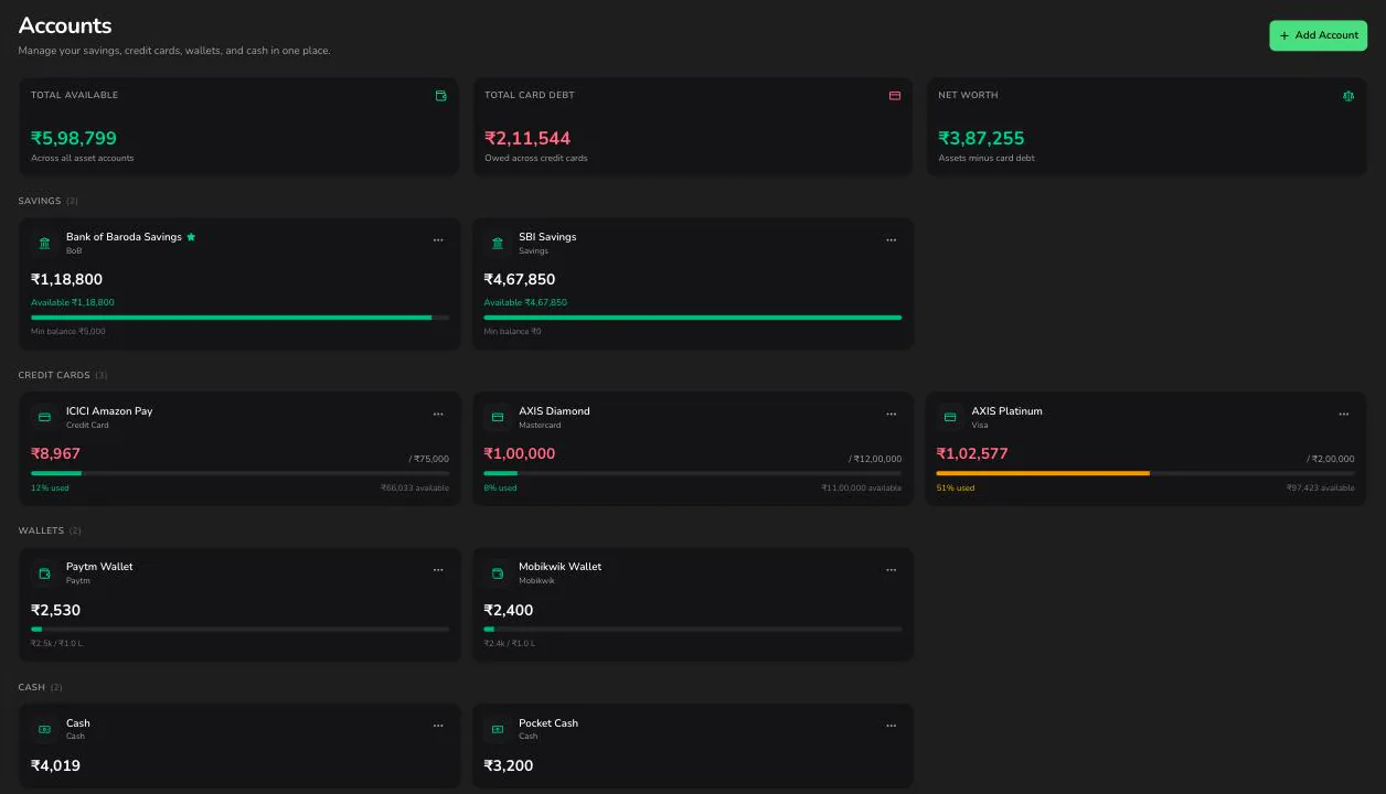 BudgetBliss accounts screen listing two savings accounts, three credit cards, two digital wallets and two cash accounts with their current balances